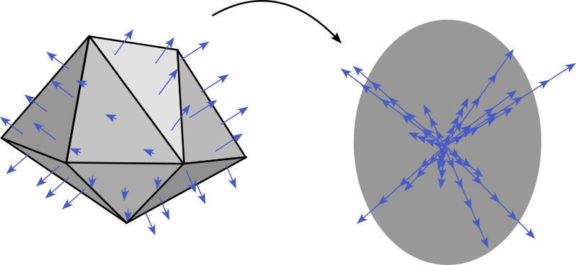 Anisotropy 3ds max что это